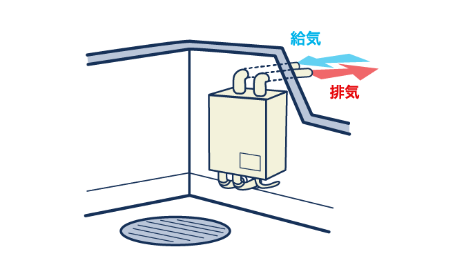 屋内設置上方給排気型（FF）